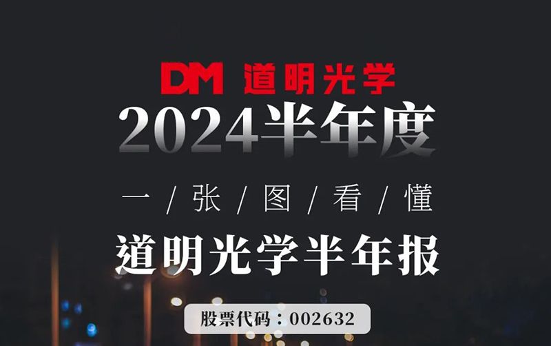 2024半年度丨一张图看懂pp电子光学半年报
