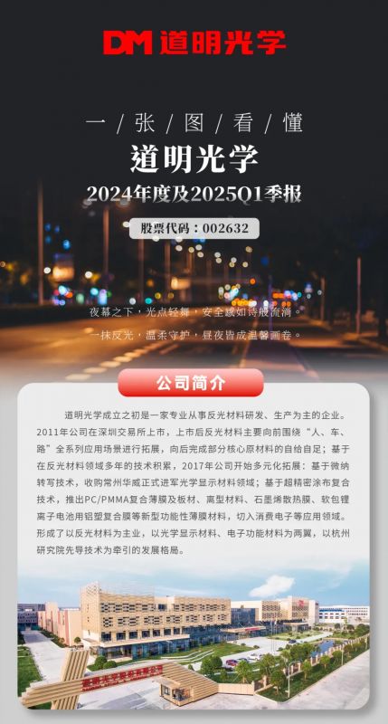 一张图看懂丨pp电子光学2024年度及2025Q1季报