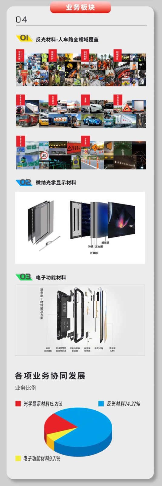 PP电子·仿照器(试玩游戏)官方网站
