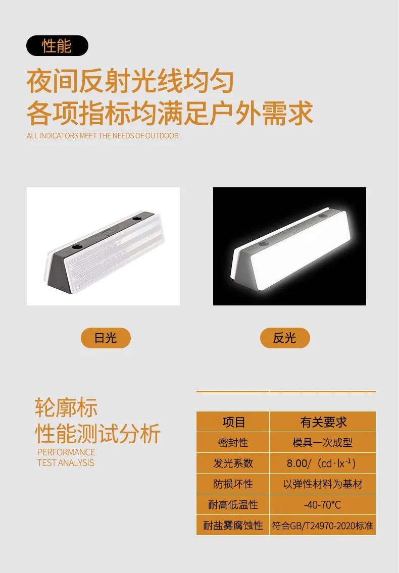 概括标5