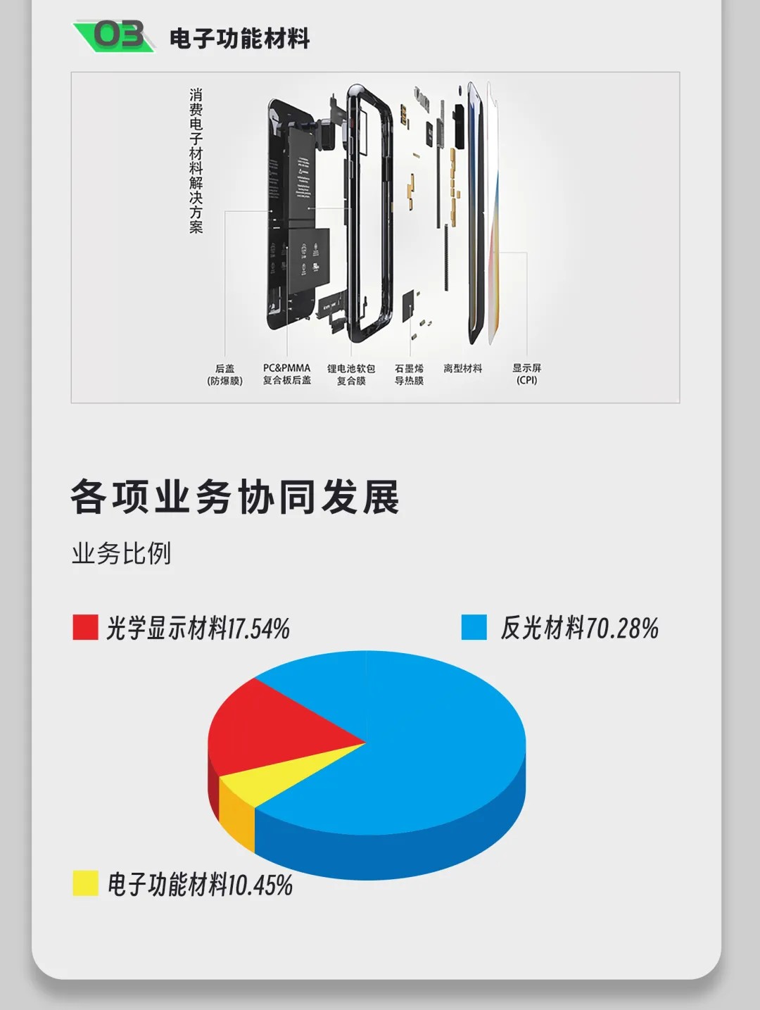 PP电子·仿照器(试玩游戏)官方网站